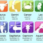 BolaGG Ramalan Zodiak