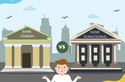 perbedaan-sistem-bank-konvensional-dengan-bank-syariah