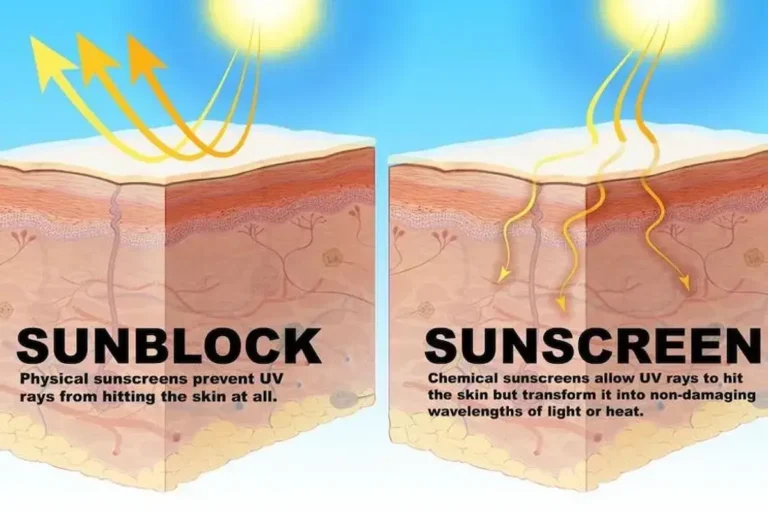 perbedaan-sunscreen-dan-sunblock-baru