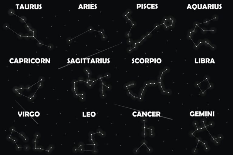 BolaGG Zodiak