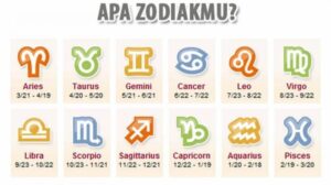 info zodiak