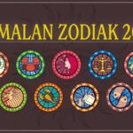 infografis-ramalan-zodiak-2025-1_169