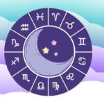 Ilustrasi-12-zodiak-dibuat-dengan-Canva-Berikut