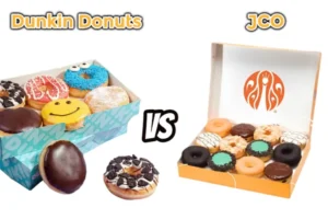 Siapa-yang-Jadi-Rajanya-toko-donat-di-Indonesia-Dunkin-Donuts-atau-JCO_-2586526810