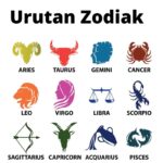 urutan-zodiak-berdasarkan-tanggal-lahir
