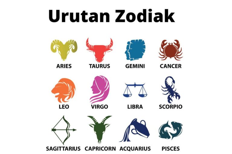 urutan-zodiak-berdasarkan-tanggal-lahir