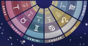 zodiak
