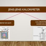 KALORIMETER BOM. KALORIMETER SEDERHANA.
