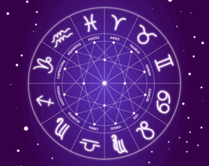 Urutan-Zodiak